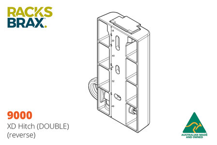 Racksbrax 9000 XD afsluitbare luifel snelmontage set  100 - 120 mm. (2 stuks-double) 